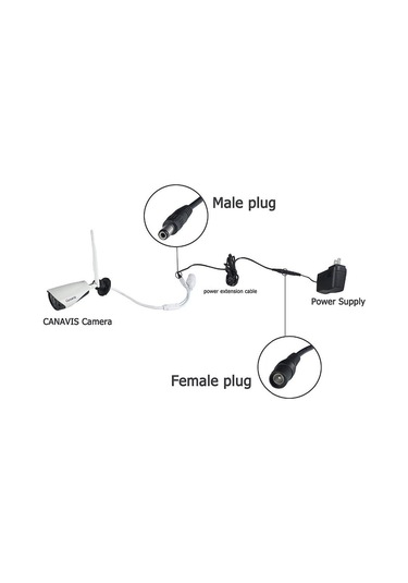 2 Metre Dc Adaptör Uzatma Kablosu 5.5 Mm. X 2.1 Mm. Dişi - Erkek