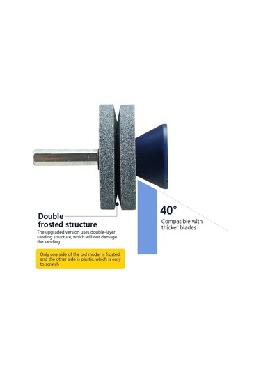 Yaleker Çift Katlı Elektrikli Matkap Uyumlu Metal Kesici, Bıçak Ve Polisaj Aleti - Mavi 3 Adet