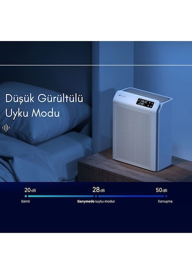 Purmed Pure Flat Hava Temizleme, Iyonizer,uv,wi-fi,yedek Filtreli
