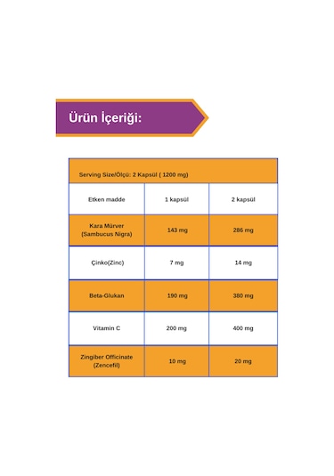 Afye Sambezinc Karamürver-Çinko-Beta Glukan 60 Bitkisel Kapsül
