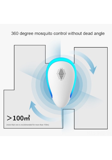 Symbee Ev İçin Ultrasonik Sinek, Fare Ve Haşere Kovucu Cihazı - İngiliz Standartı, Kolay Kullanım, Dayanıklı Malzeme
