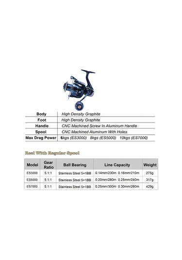 Motion003 1 Yüksek Dayanıklı Tam Metal Balıkçılık Makinesi Es3000 5000p 7000 Maks 9 98kg Çekiş Uzun Atış Spinning Tekerlek Derin Su Şık Siyah Altın Vurgular Tatiller İçin İdeal