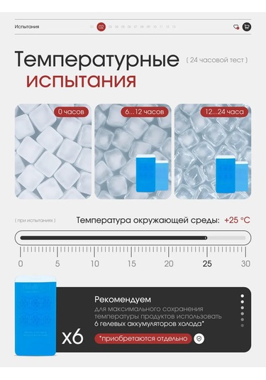 Weyoung 30 Litre Termo Çanta Buzdolabı Çantası 312174109 Mavi