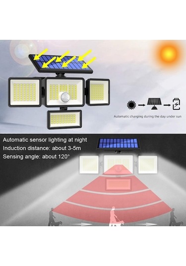 Pazly Ty12101 Sokak Led Lambası Lambası Işığı İnsan İndüksiyon Güneş Garaj Ev Enerjili Duvar Cbtx Bahçe Aydınlatma Avlu Açık 208 Vc