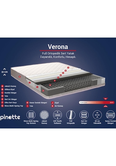 Full Ortopedik Bebek Yatağı 60 x 120 Cm Sert Verona Yatak