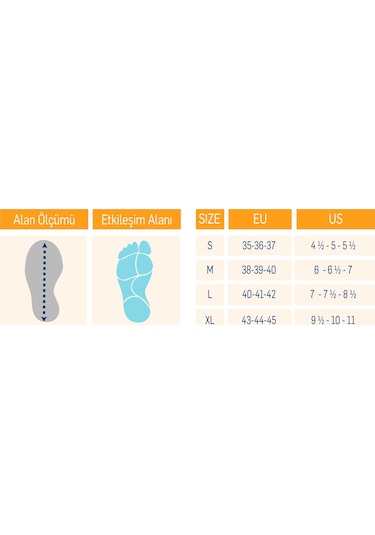 Aurafix Pes Planus ( Standart Ark - Düz Taban) Tabanlığı Tg- 812