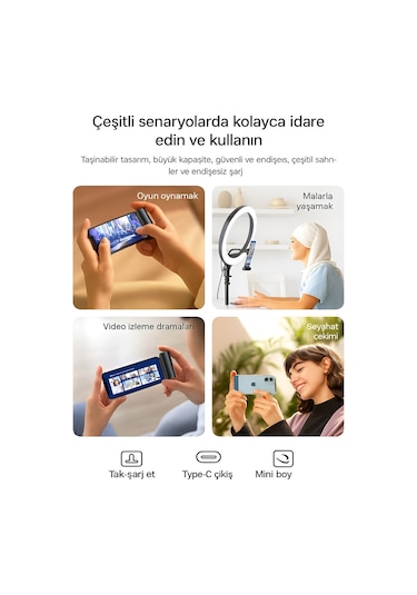 Çelikwork PWQ93 5000 Mah Elektronik Taşınabilir Batarya Powerbank Beyaz