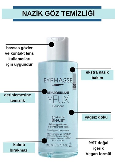 Byphasse Hassas Ciltler İçin Nazik Göz Makyaj Temizleyici 200 ML