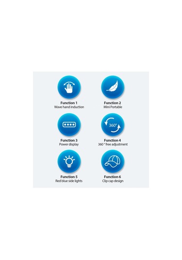 Ebitda Şarj Edilebilir Kırmızı-mavi Uyarı Farı Led Kafa Feneri - Taşınabilir Klipsli Ş Gri-beyaz Gri - Beyaz