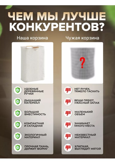 Frommyheart Dar Banyo İçin Kirli Çamaşır Ve Saklama Sepeti 177948510 Beyaz