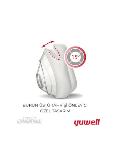 Yf03 Ora-nazal Ağız-burun Cpap / Bpap Maskesi Medıum