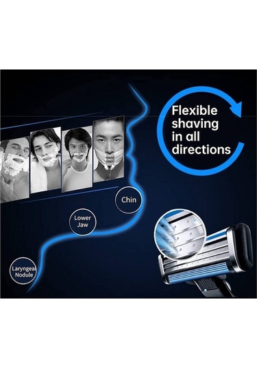 Motion003 Yedekleri, Yedekleri Manuel Mach Jilet Bıçak Adet 3 24 Ab