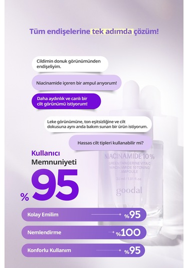 Goodal Green Tangerine Vita C Niacinamide 10 Toning Ampoule