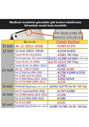 MacBook Pro 15 A1990 Touch Bar Shell Kapak Kılıf - Şeffaf AL3372