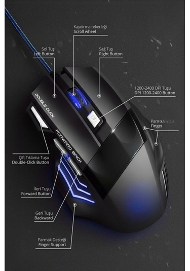 Snrelk Rgb Işıklı Gaming Mouse 8001600/2400/3200 Dpi Oyuncu Mouse 001