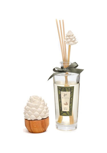 Yılbaşı İkonik Amber Wood Hediye Seti Amber