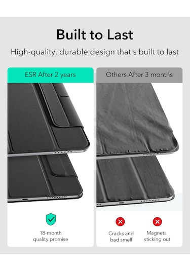 Apple Uyumlu iPad Air 11 2025-2024 Siyah Kılıf