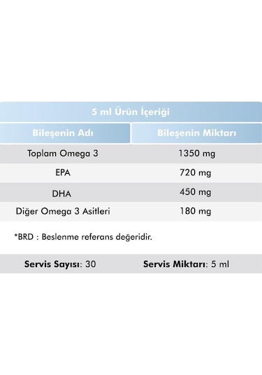 Voop Omega 3 Balık Yağı Şurup Portakal Aromalı 150   ML