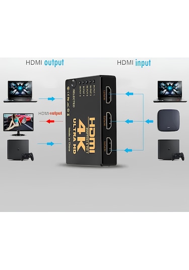 Speeduf 5 Port 3d 4k 2k Hdmı Switch Splitter Çoklayıcı Dağıtıcı
