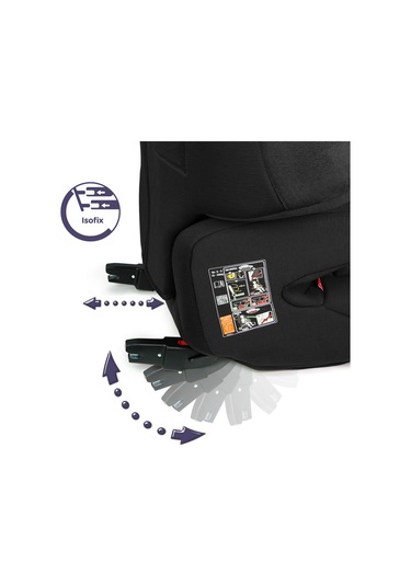 Renolux Renofix Softness Isofix 15-36 Kg Oto Koltuğu Siyah