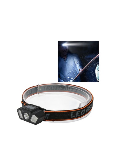 Mufunye Usb Şarjlı 400mah Pil Led Kepçe Işığı, Duyarlı Sensörlü, Işık Modları, Hafif Abs Malzeme, Outdoor Gezi Ve Balık Tutmak İçin Uygun Diğer