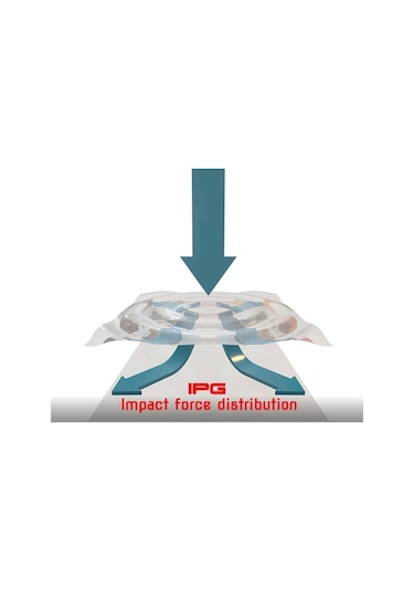 Ipg Honda Crv Ex Ex-l Touring7-ınch Görünmez Ekran Koruyucu