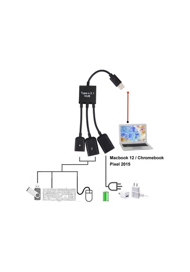 Sones 17,8 Cm 3 Portlu Usb-c / Type-c 3.1 Otg Şarj Hub Kablosu, Galaxy S8 Ve S8 + / Lg G6 / Huawei P10 Ve P10 Plus / Xiaomi Mi 6 Ve Max 2 Ve Diğer Akıllı Telefonlar İçin Siyah
