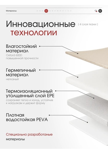 Weyoung 30 Litre Termo Çanta Buzdolabı Çantası 312174109 Mavi