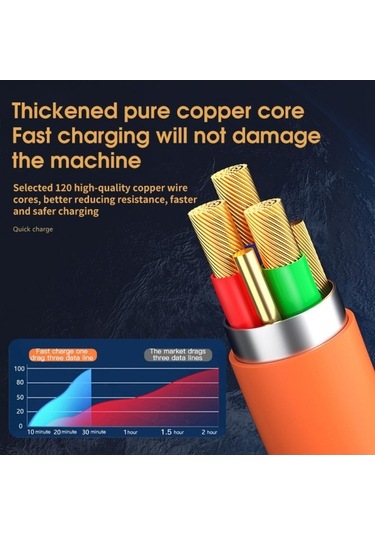 Flybuy Turuncu 100/120w 3-in-1 Şarj Kablosu 120cm Mikro-usb/tip-c Xiaomi Huawei Samsung İçin