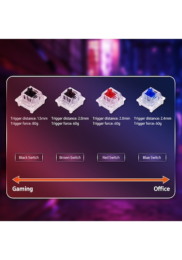 Maiyame Outmu Mekanik Klavye Anahtarı - 90 Adet Kahverengi Switch, Değiştirilebilir Ve Dayanıklı Optik