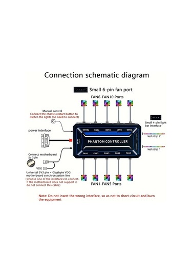 Boatshop1 Uzaktan Kumandalı 6 Pinli Rgb Fan Merkezi Siyah 10 2 Portlu Sata Güç Kaynağı Işık Senkronizasyonu