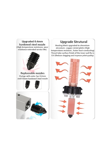 Sointeresting Flashforge Adventurer 5m/5m Pro İçin Hotend Kiti, Hızlı Değiştirilebilir Sıcak Uç Tertibatı 0.2/0.4/0.6mm Sertleştirilmiş Çelik Nozul Sointeresting Flashforge Adventurer 5m/5m Pro İçin Hotend Kiti, Hızlı Değiştirilebilir Sıcak Uç Tertibatı 0.2/0.4/0.6mm Sertleştirilmiş Çelik Nozul