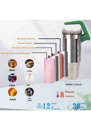 Mufunye The Iceflow Flip Straw Pipetli Termos Bardak 30oz 950ml ,gümüş Gümüş