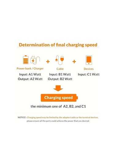 Xuweiwei Beyaz Dünya Çapında Seyahat Adaptörü Tip C 3 Usb Port Ve Ac Prizi Evrensel Seyahat Adaptörü Siyah BEYAZ