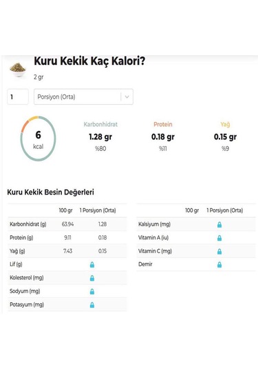 Doğal Dağ Kekiği Demet Bilya Demet Kekik