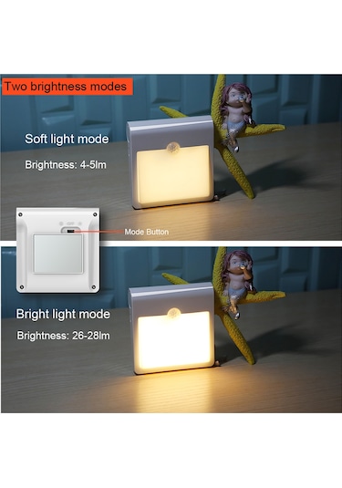 Vkemall 2'li Usb Şarjlı Hareket Sensörlü Gece Lambası, Islak Beyaz Işık, Parlaklık Ayarlı, Çekiçli Montaj Diğer