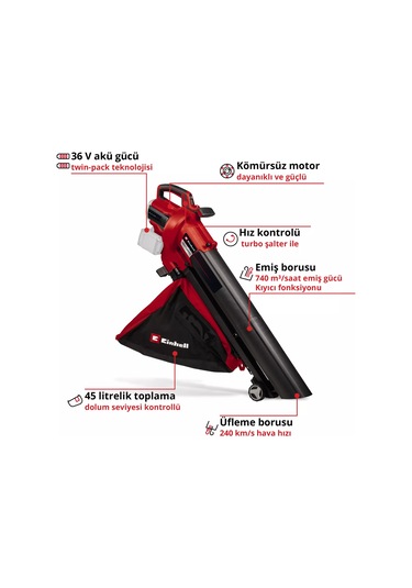 Einhell VENTURRO 36/240 - Solo Akülü Yaprak Toplama ve Üfleme (Akü ve Şarj Hariç) - 3433640