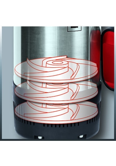 Einhell Gc-Dw 900 N Derin Kuyu Dalgıç Pompa - 4170964