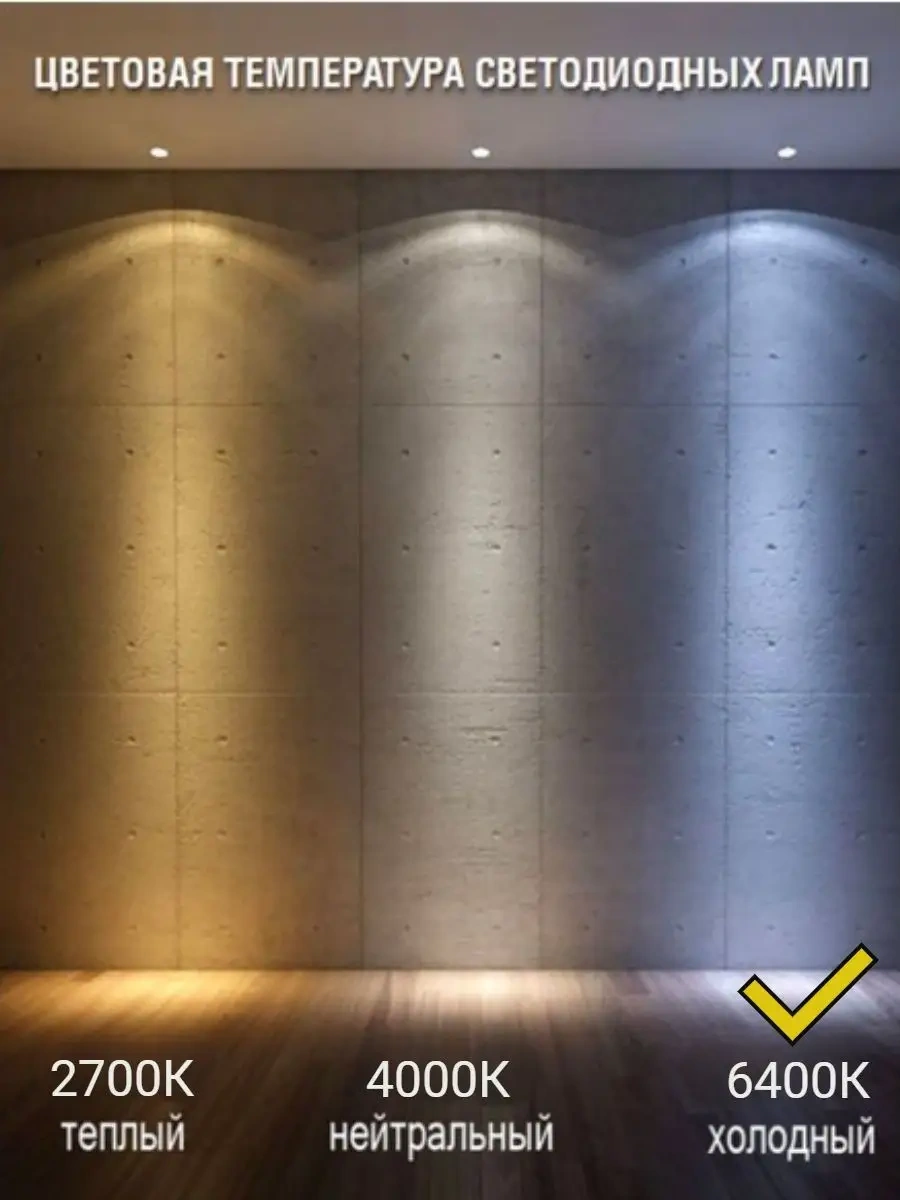 Saffıt Led Aydınlatma Ampulü Gu10 Led 15w 6400k 5 Adet 161309598