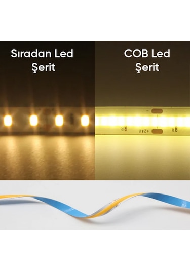 Forlife 320 Ledli 12 Volt İç Mekan Cob Şerit Led 5 Metre + Beyaz