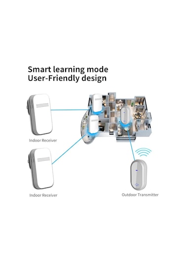 Mufunye Siyah Ev Dışı Su Geçirmez Kablosuz Zil - 180m Uzaklıkta 38 Akor Müzik, 1 Transmitter 2 Alıcı, Pil Gerektirmeyen Kendinden Elektrik Üreten Akıllı Zil Avrupa Standartı Siyah