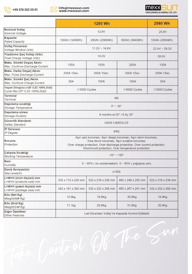 Mexxsun - İnges 12 Volt 300 Amper Lityum Akü - 3.84 Kwh Lifepo4 Batarya - 12.8 Volt