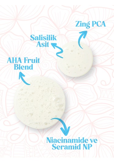 Beauty Squad Ex-Foliate Your X Anti Pollution Serum 30 ML