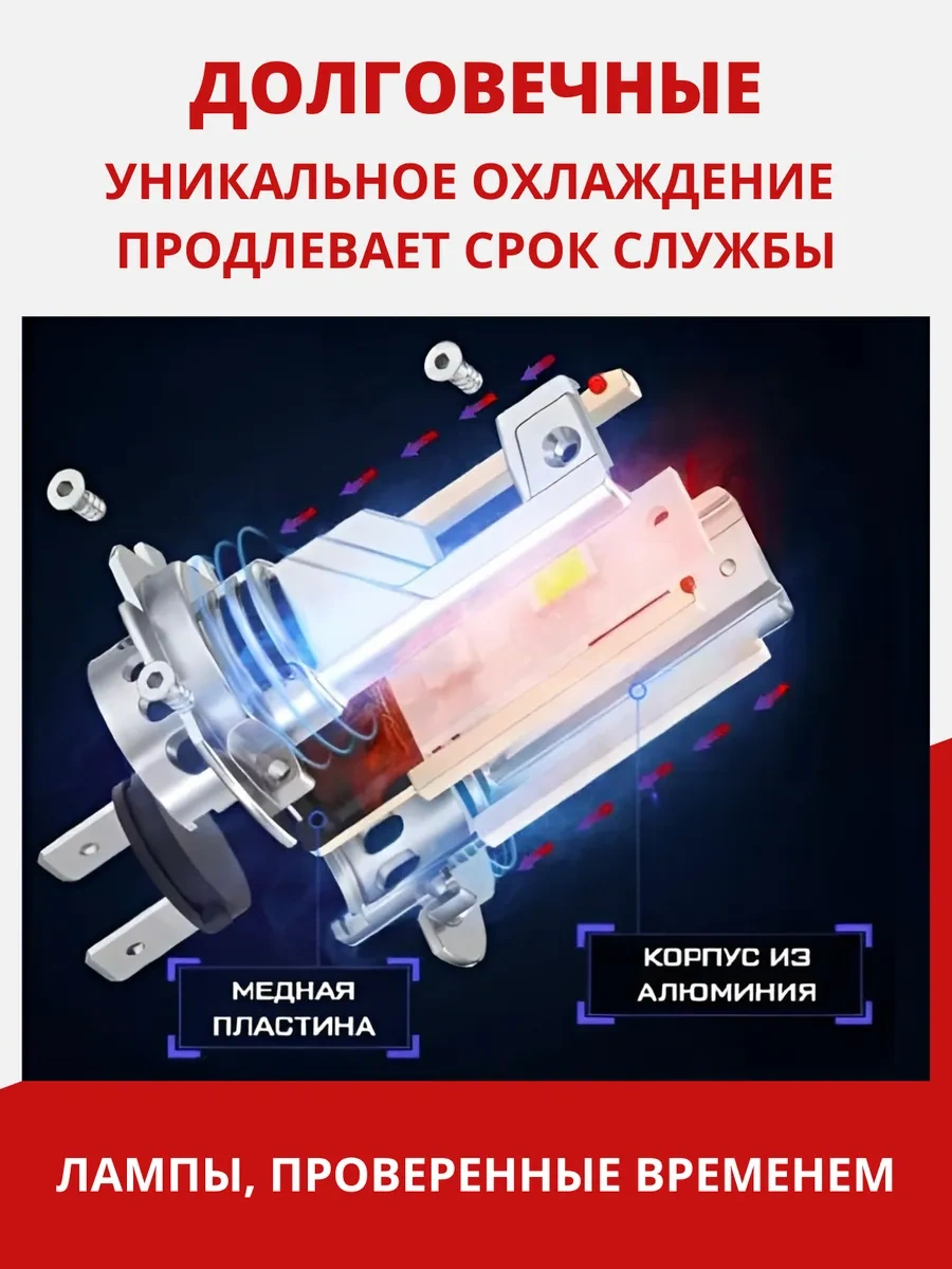 Carstore52 Kompakt Led Led Ampuller H1 Mini Diyotlar Oto İçin 153271635