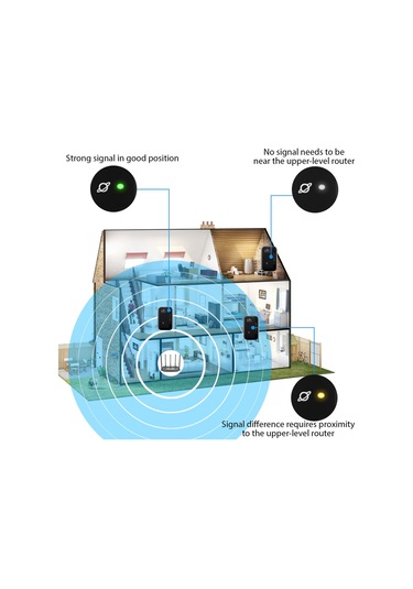 Youtek Mt02 Siyah Avrupa Tipi Wifi Göstergeci: 300m Genişletici, 7 Led Işık, Ap/röle Modları, 2.4ghz Kablosuz Sinyal Güçlendirici