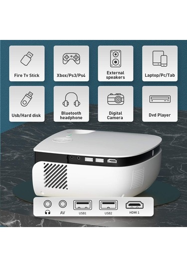 Wimius S25 Mini Wifi ve Bluetooth Özellikli 1080P Destekli Projektör