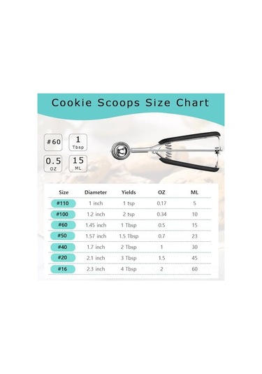 Vkemall 304 Paslanmaz Çelik Dondurma Kaşığı - Kurabiye Ve Meyve Kullanıma Uygun Toplama Spoon Siyah