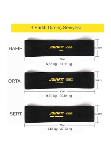 Joınfıt Pro Hip Egzersiz Direnç Bandı Seti 3 Lü 3 Farklı Direnç Seviyesi Squat, Pilates, Fitness Ve Kalça Antrenmanı İçin Spor Bandı Siyah