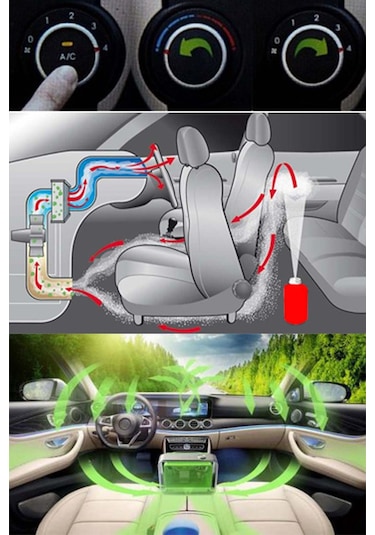 Smx Klima Koku Giderici 150 Ml