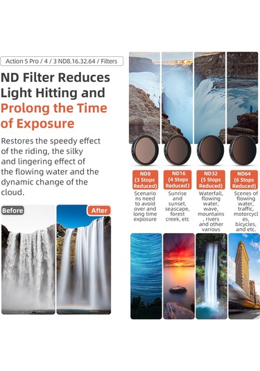 Djı Action 5 Pro / 4 / 3 İçin Amagisn Filtresi, Özellik: Nd8+16+32+cpl Siyah